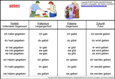 geben synonyme|verb geben zeitformen.